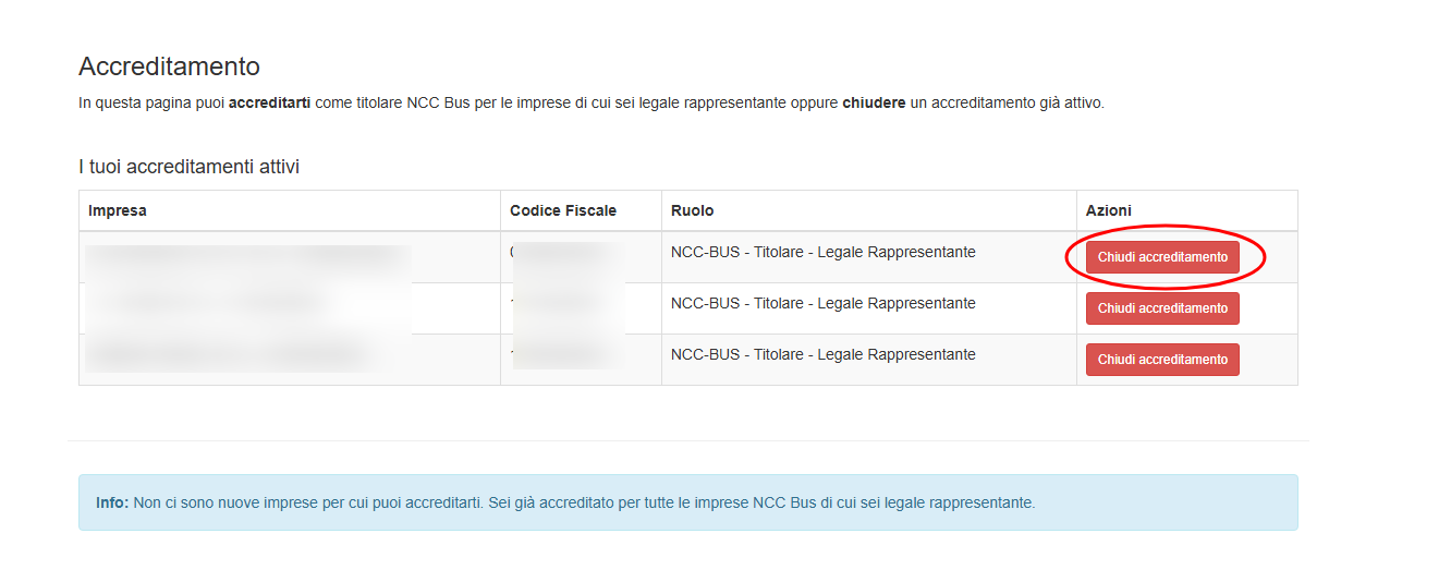 chiusura-accreditamento