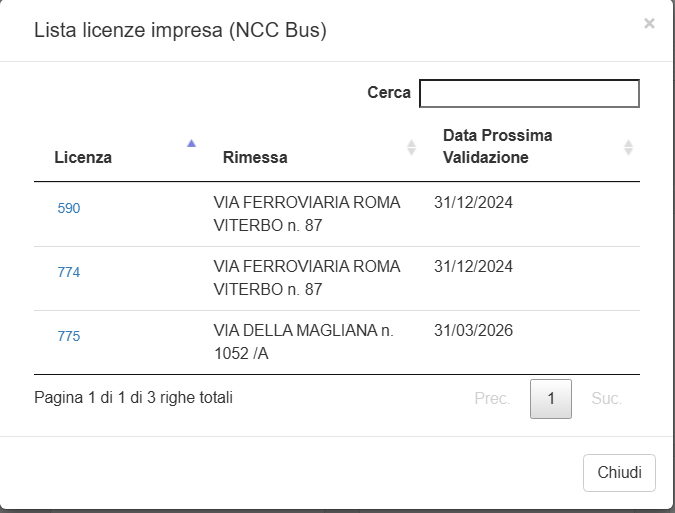 licenze-bus-impresa